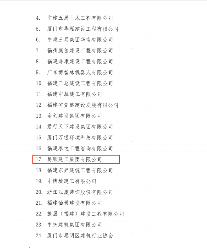 易順建工集團(tuán)有限公司成為福建省建筑業(yè)協(xié)會(huì)會(huì)員